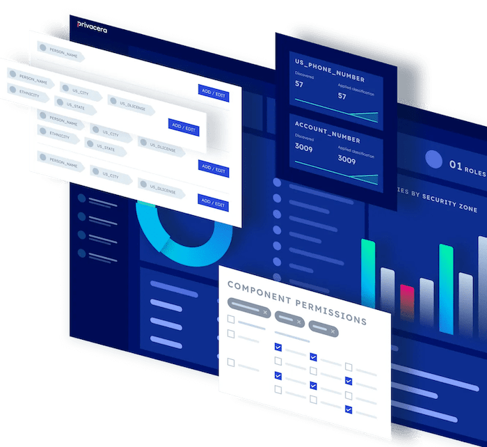 Dashboard for Privacera
